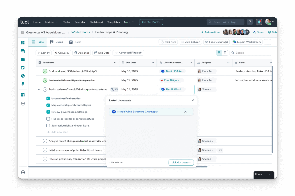 Task and Project Management for lawyers